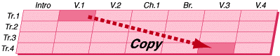 Part Copy